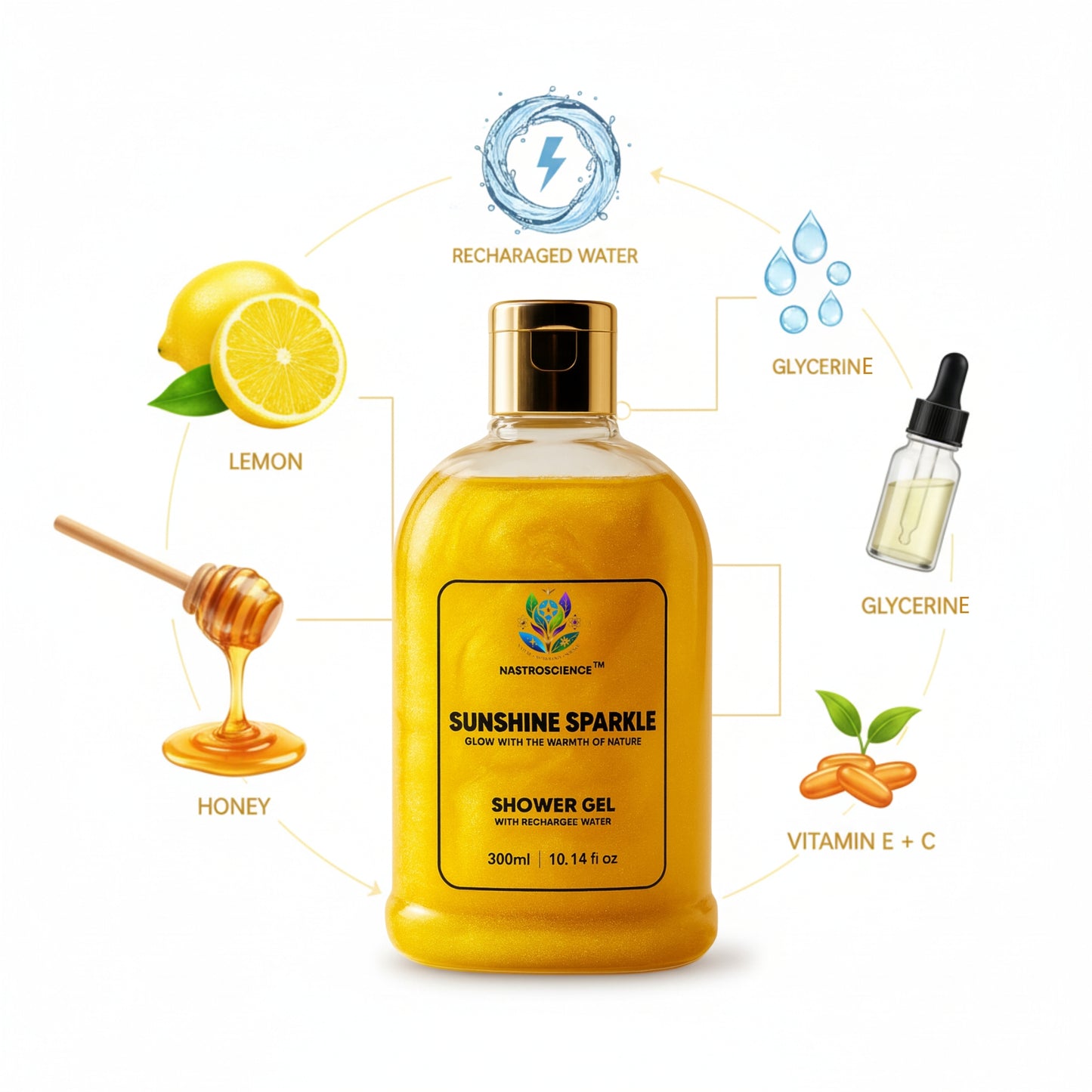 Sunshine Sparkle Shower Gel