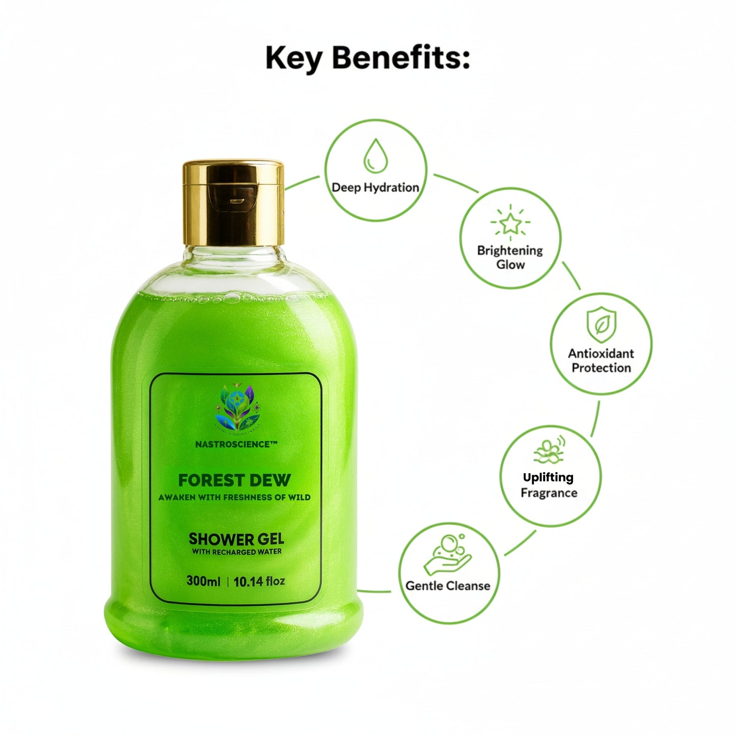 Forest Dew Shower Gel