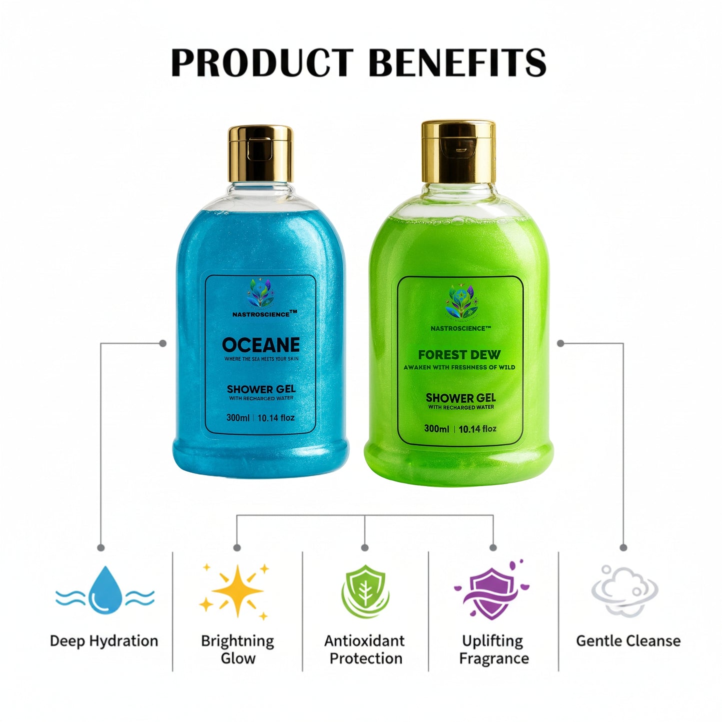 Oceane & Forest Dew Shower Gel (Pack Of 2)