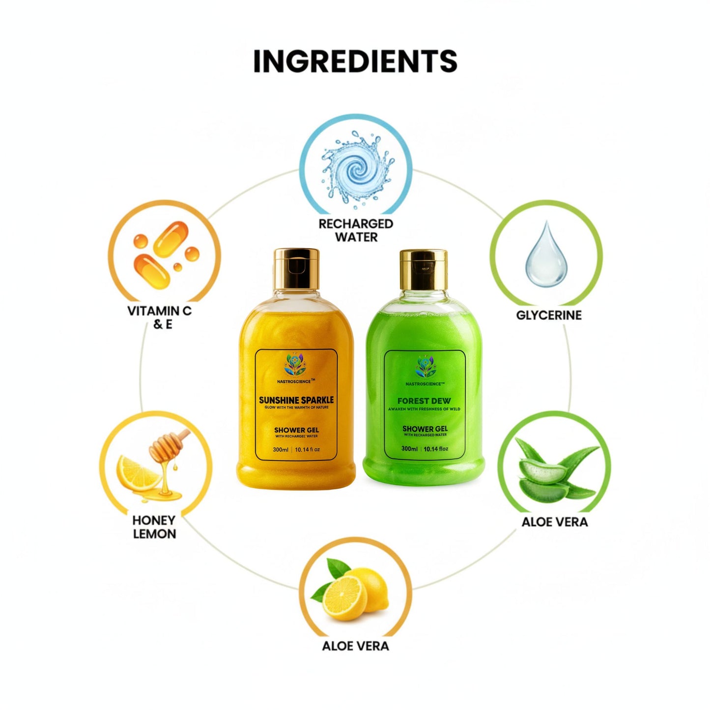 Sunshine Sparkle & Forest Dew Shower Gel (Pack Of 2)
