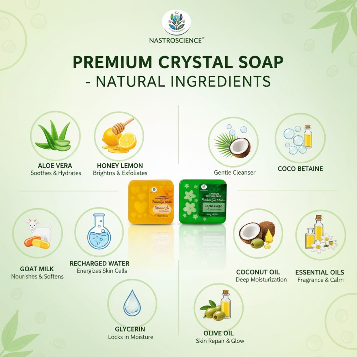 Yellow & Green Premium Crystal Soap (Pack of 2)