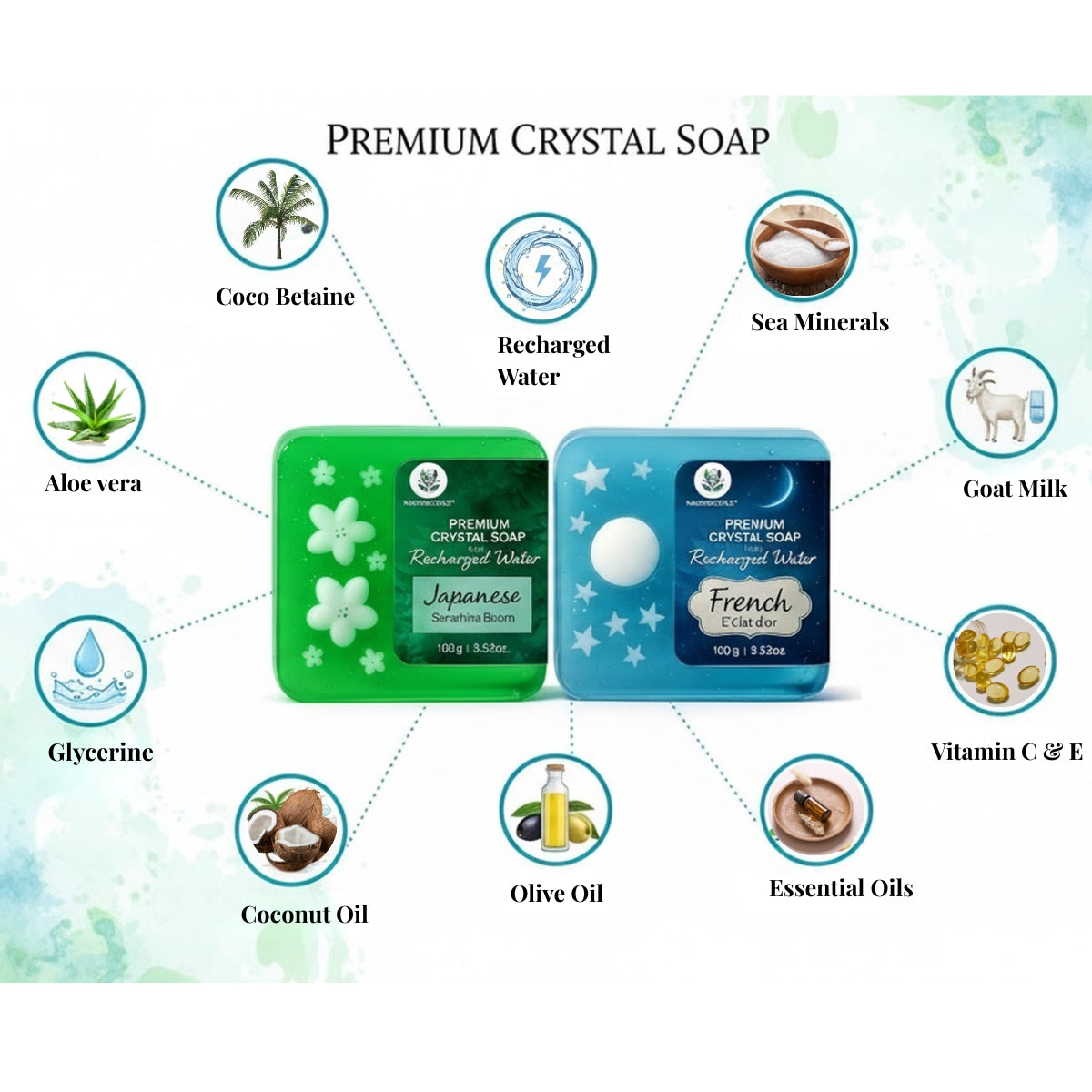 Green & Blue Premium Crystal Soap (Pack of 2)